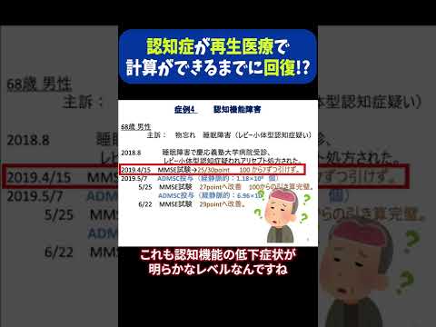 簡単な家庭療法は認知症を予防できると言われており、誰もがそれを家に持っています