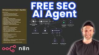AI Marketing Agent to Automate Your ENTIRE SEO with No code (FREE n8n Template)