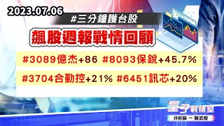 【量子戰情室】#陳武傑 0706 #三分鐘護台股 飆股週報戰情回顧 #3089億杰+86%#8093保銳+45.7%#3704合勤控+21%#6451訊芯+20% (圖)