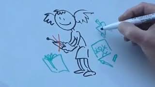 استخدام الشاشات المخاطر والاحتياطات