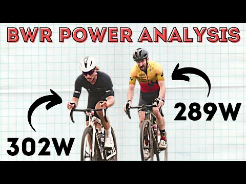 Belgian Waffle Ride California Power Analysis w/ Lance Haidet