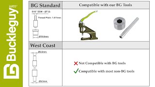 Choosing the Correct Setter Dies for Your Press