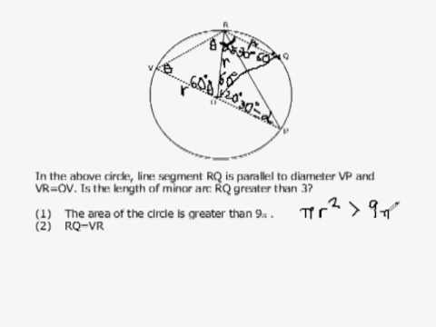 GMAT Math - Geometry | Manhattan Review GMAT Prep - YouTube