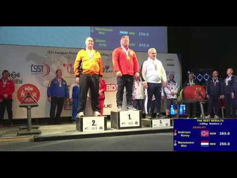 EPF 6th place European Masters Equipped Powerlifting II -120kg 257,5kg 162,5kg 250kg 670kg total