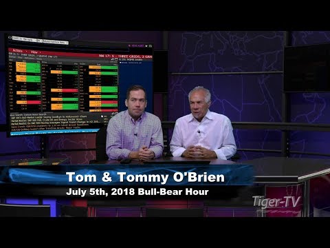 July 5th Bull-Bear Nadex Option Hour on TFNN - 2018