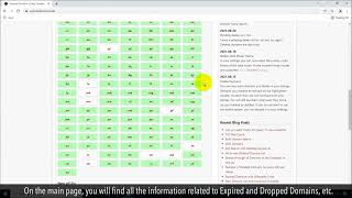 How to Acquire an Expired Domain :Tutorial