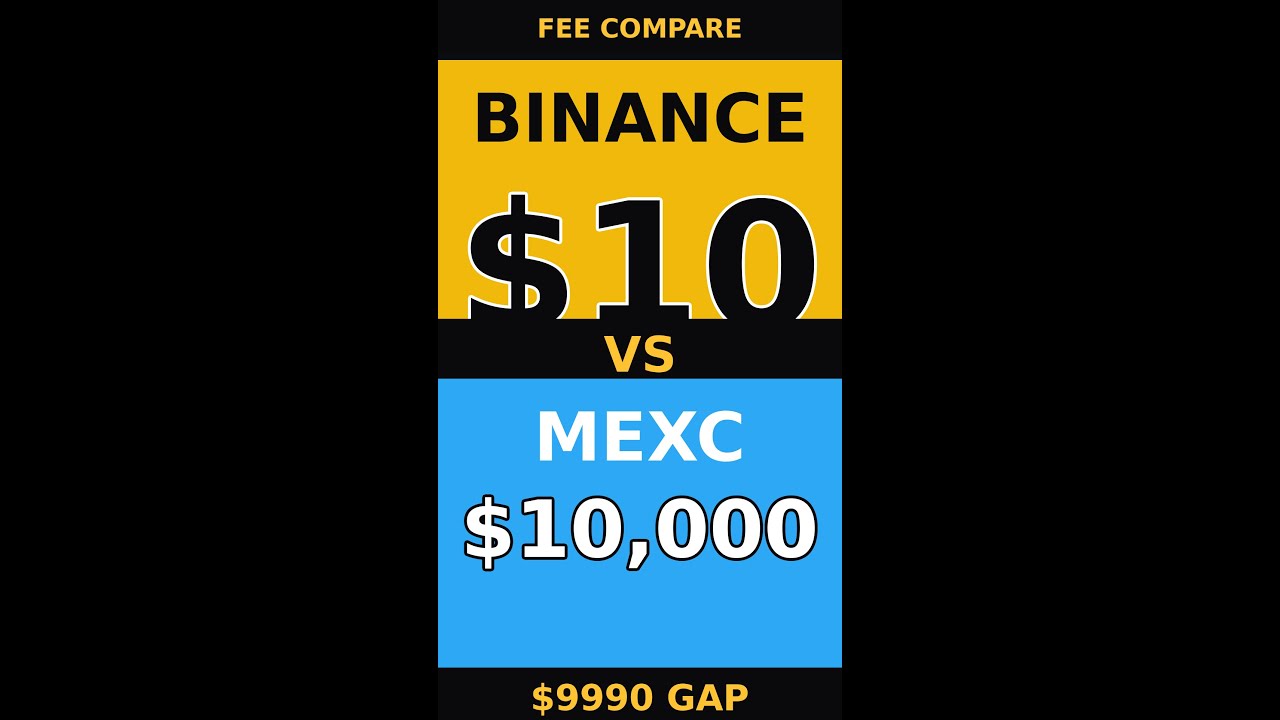 Binance vs MEXC Fees: $10,000 Trade — Which Saves You More?