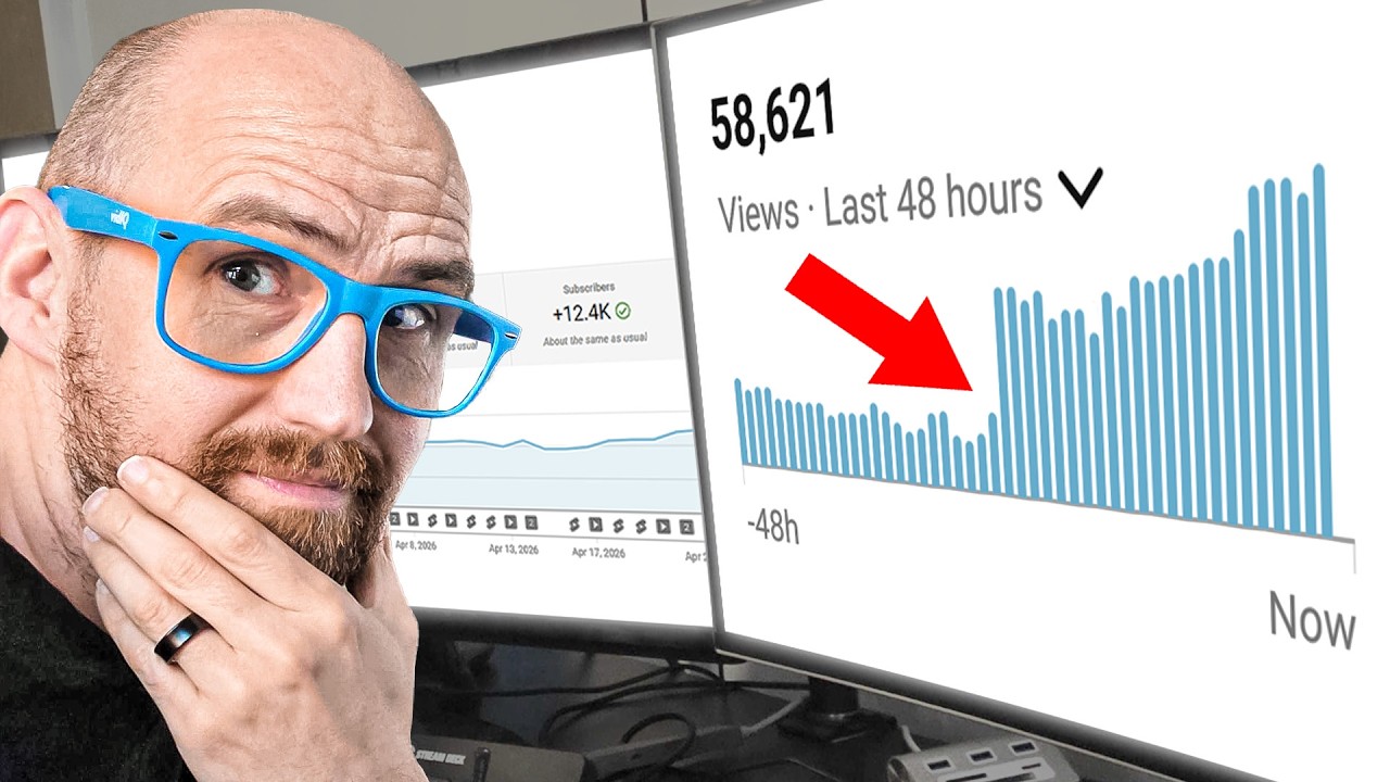 So YouTube is Faking Views... Again