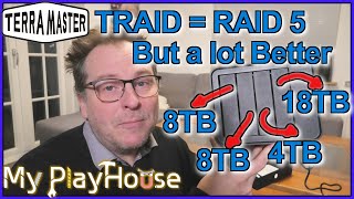 Terra Master TRAID = Synology SHR ?? Looks like it ! - 1443