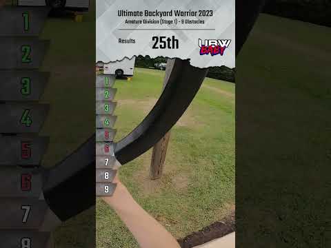 Run Recap - Ultimate Backyard Warrior 2023