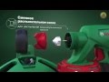 BOSCH 0.603.207.200 - видео