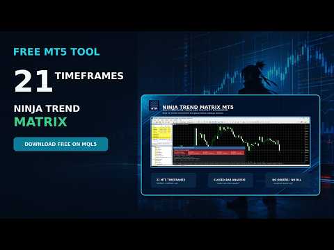 Video Ninja Trend Matrix MT5