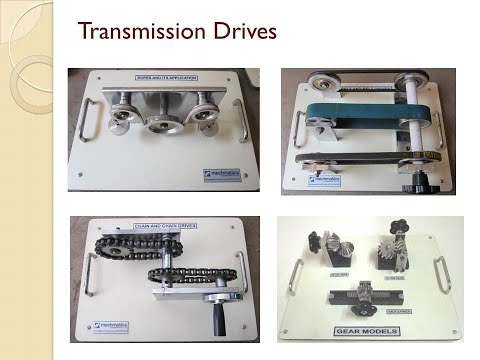 Crank & Slotted Lever Mechanism