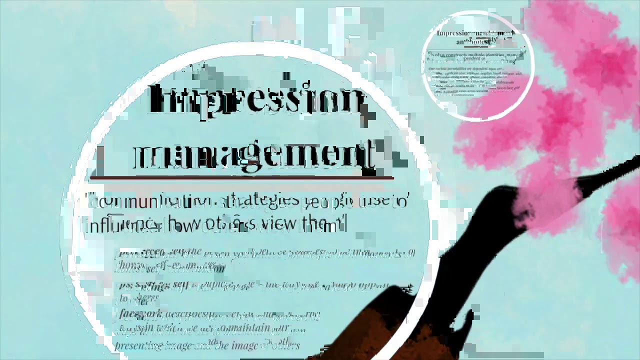 Chapter 3 Communication and the Self