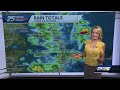 Humid With Slight Chance Of Showers For South Florida