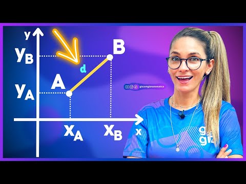 PLANO CARTESIANO Aprenda de uma forma diferente Prof Gis