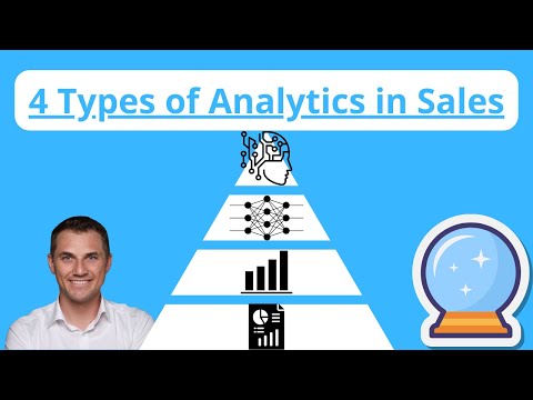 Sales Analytics: The Pulse of Business Performance | Community Health