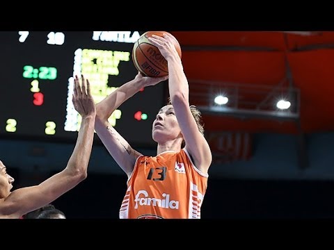 EuroLeague Women Highlights: Uni Györ vs. Famila Schio
