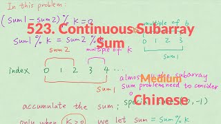 Download the video "LeetCode 523. Continuous Subarray Sum 中文解释 Chinese Version"