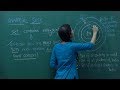 Sets Of Mathematics For JEE Main Advanced CBSE Misostudy