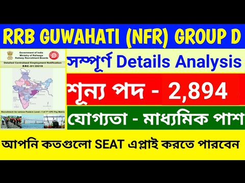 download lagu mp3 mp4 Rrbguwahati Gov In, download lagu Rrbguwahati Gov In gratis, unduh video klip Rrbguwahati Gov In