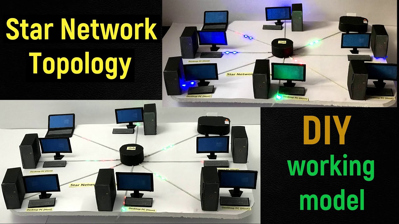 star topology - star topology 3d model - star network topology - diyas funplay - computer networking