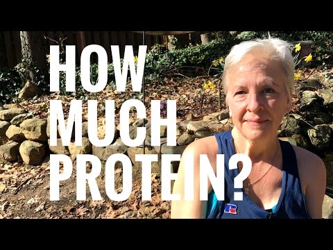 How Much Protein on Keto?