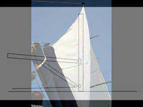 The Boom Jack or Boom Vang