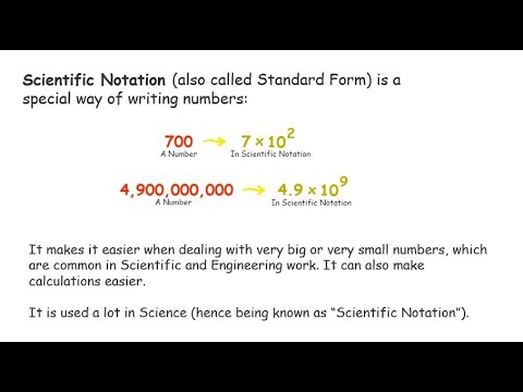 JCHL - Scientific Notation