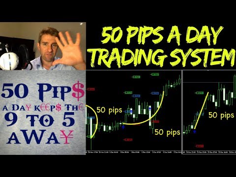 download lagu mp3 mp4 50 Pips Daily, download lagu 50 Pips Daily gratis, unduh video klip 50 Pips Daily