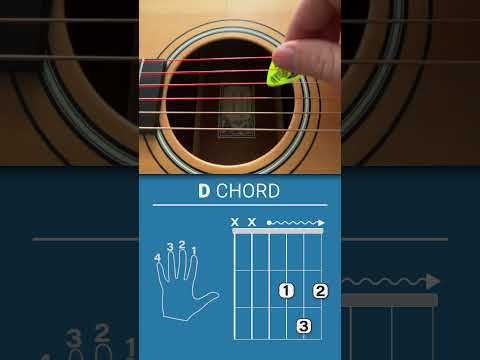 How to play D chord on guitar! #guitarlesson #guitarinstructor #guitar #guitareducation