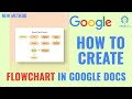 How To Create A Flowchart In Google Docs 2025 New Method