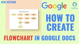 How to create a flowchart in google docs