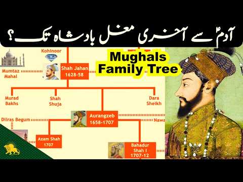 Mughal Empire Family Tree | Adam to Bahadur Shah Zafar?