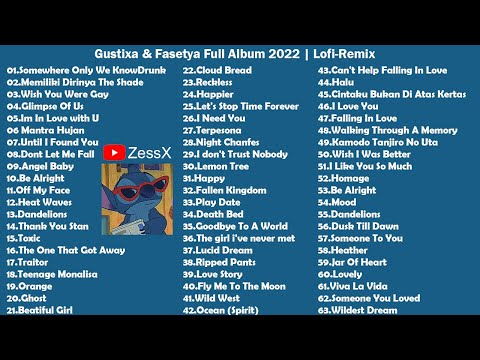 Lo-Fi Bliss: Full Album Gustixa & Fasetya Remixes (Relax & Unwind) 🎧