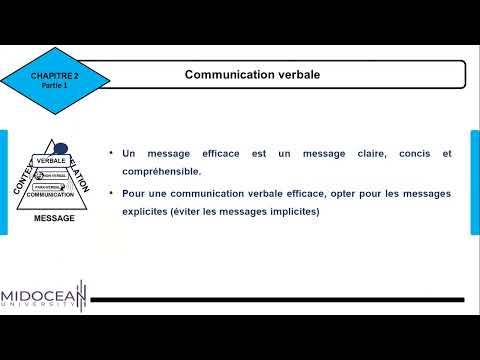 Compétences en Communication le cours introductif Midocean University