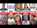 34 Minutes Of Memphis SLIDING For Young Dolph
