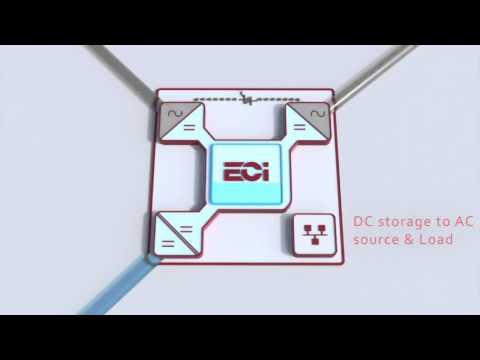 CE+T Power - ECI Technology