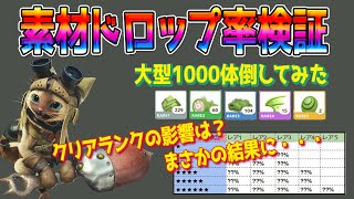 【モンハンNow】レア別素材ドロップ率検証！大型1000体倒してきた！クリアランクの影響は？