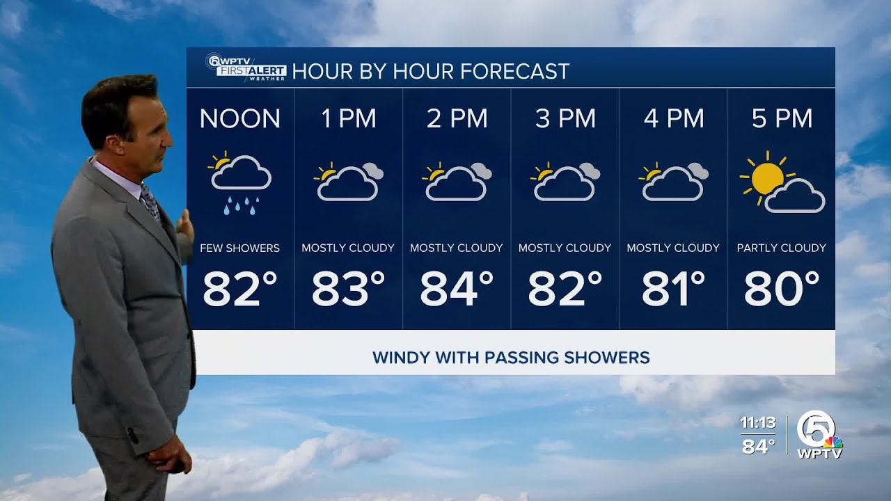 WPTV First Alert Weather Forecast for Afternoon of Wednesday, Oct. 23, 2024