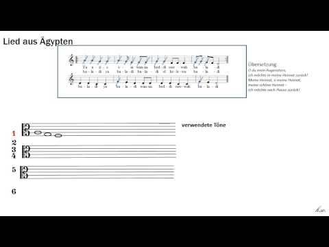 h.w. - Tonleitern 2a heptatonische Modelle (Tonleiter ermitteln)