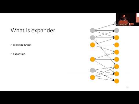 Session on Zero Knowledge