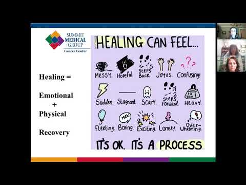 Surviving & Thriving 2020: Women’s Cancers Virtual Lecture Series - Part 1