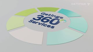 Getinge 360 degree Services Animation Movie FR