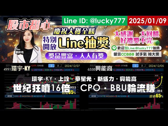 01/09【甜心盤後影音】狂賀～世紀狂噴16倍～機器人．CPO．BBU通通輪流賺！環宇-KY．上詮．華星光．新盛力．興能高