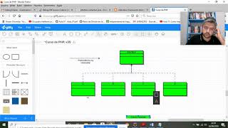 Diferença entre classes Abstratas e Interfaces - Continuação