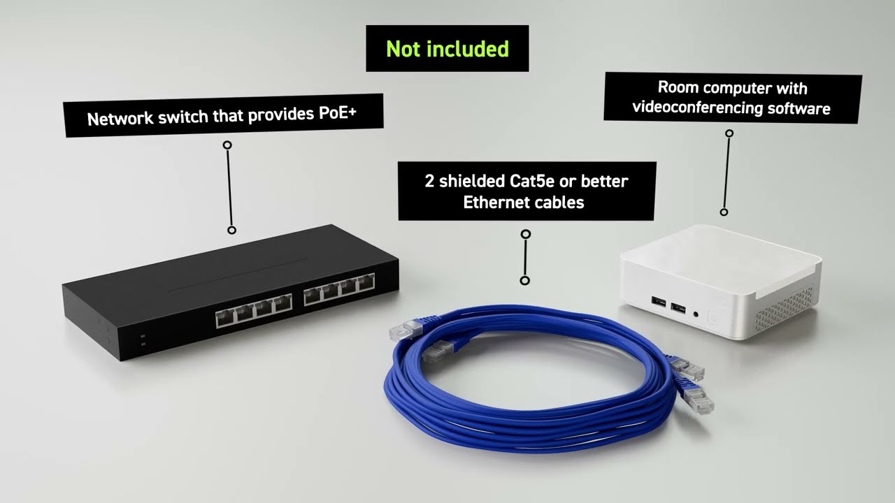 MXA902 + ANIUSB-MATRIX Audio Conferencing Kit - Audio Conferencing