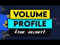 The Secret To Using The Volume Profile Indicator Shorts