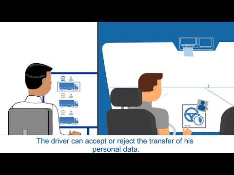 DTCO 4 0 The Smart Tachograph