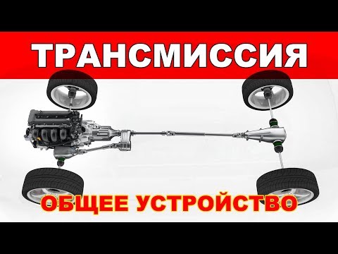 Трансмиссия автомобиля. Общее устройство, принцип работы и строение трансмиссии в 3д.